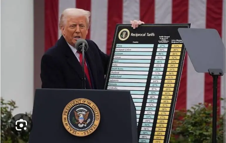 Membaca Peluang Indonesia di Tengah Kebijakan Tarif Trump