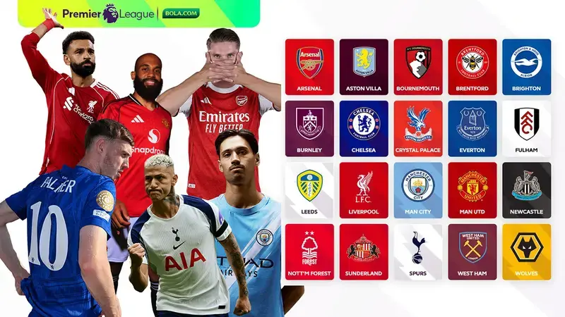 Jadwal Liga Inggris 2025-2026 Pekan ke-7: Chelsea vs Liverpool Jadi Laga Utama