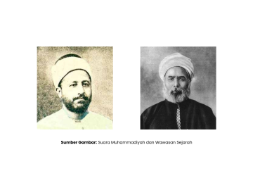Dilema Penulisan Tafsir Al-Manar: Perspektif Muhammad Abduh vs Muhammad Rasyid Ridha