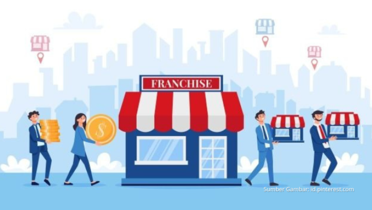 Mendag Dorong Pelaku Franchise Manfaatkan Business Matching untuk Ekspansi Pasar