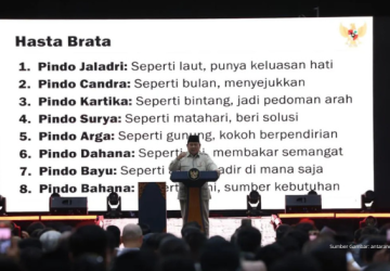 Prabowo Ungkap Delapan Watak Pemimpin dan Makna Keteguhan Sejati