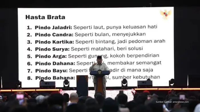 Prabowo Ungkap Delapan Watak Pemimpin dan Makna Keteguhan Sejati