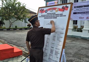 Wilayah Bebas Korupsi Dan Birokrasi Bersih Melayani, Kejari Sorong Canangkan Zona Integritas