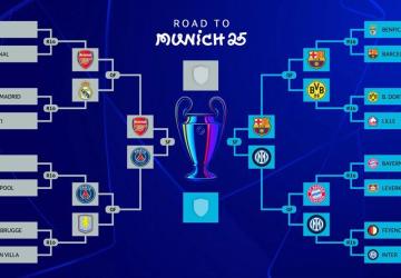 Jadwal dan Siaran Langsung Semifinal Liga Champions 2024/2025: Barcelona vs Inter Tayang di SCTV