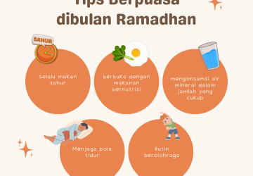 Tips Berpuasa Di Bulan Ramadhan