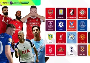 Jadwal Liga Inggris 2025-2026 Pekan ke-7: Chelsea vs Liverpool Jadi Laga Utama