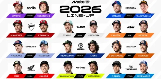 MotoGP Terapkan Struktur Baru Race Direction untuk Musim 2026