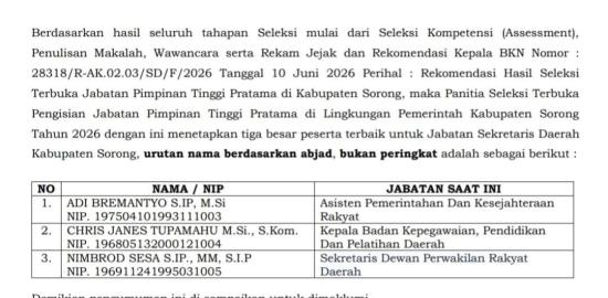 Hasil Seleksi, PanSel Rekomendasikan 3 Nama Calon Sekda KabSor