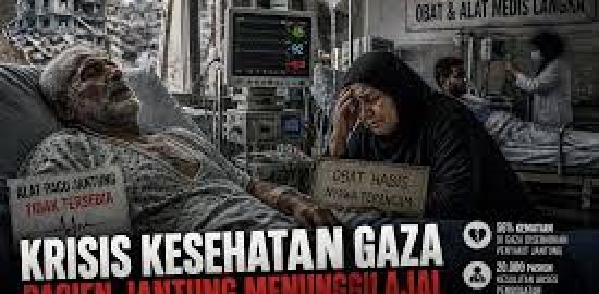 Krisis Kesehatan di Gaza Kian Memburuk, Ribuan Pasien Terancam Akibat Kekurangan Obat