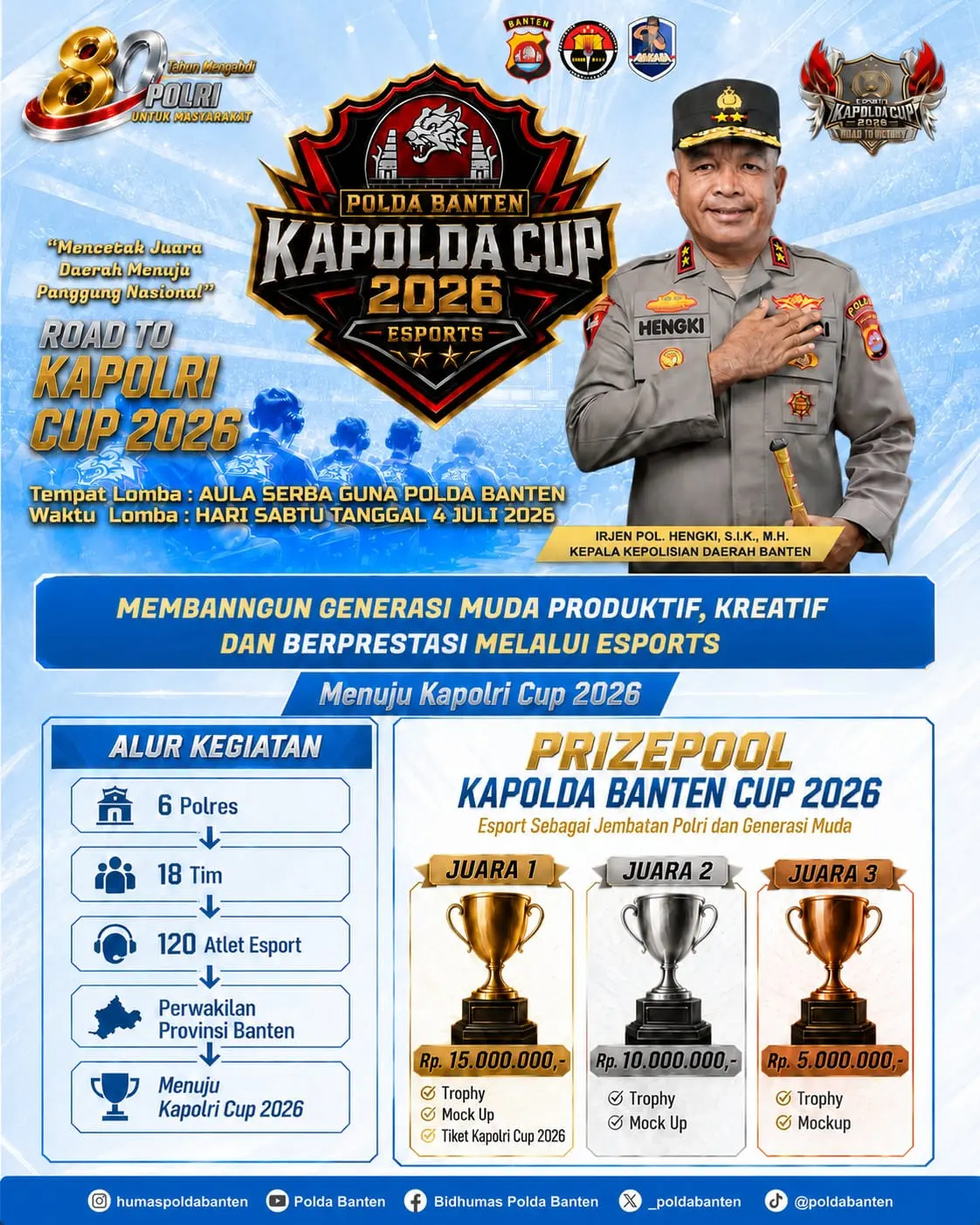 Polda Banten Akan Gelar Turnamen Esports Kapolda Cup 2026, Jaring Atlet Berprestasi Menuju Kapolri Cup