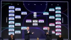 FIFA Umumkan 170 Perangkat Pertandingan Piala Dunia 2026