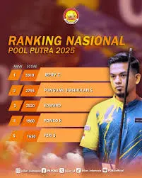 Jefri Zen Puncaki Ranking Nasional Pool Putra 2025