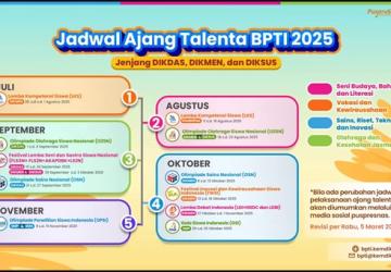 BPTI Kembali Selenggarakan Ajang Talenta BPTI 2025