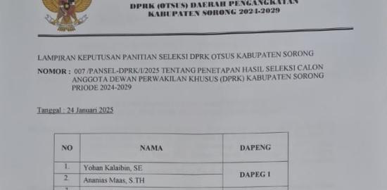 Panitia Seleksi DPRK Otsus Kabupaten Sorong Tetapkan Hasil Seleksi Anggota DPRK Periode 2024-2029