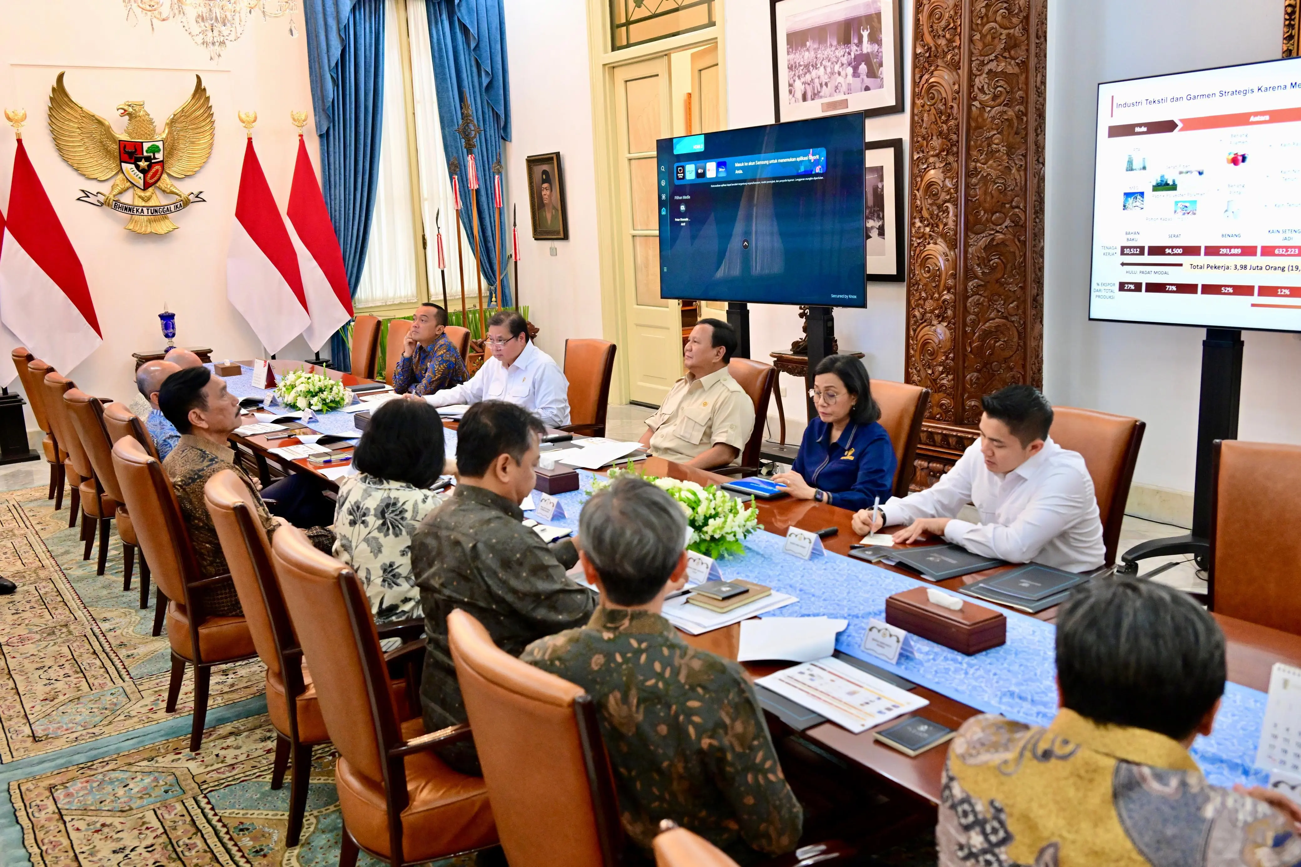 Pemerintah Deregulasi Sektor Industri Padat Karya