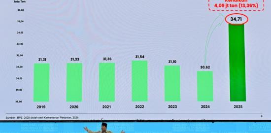 Presiden Prabowo: Swasembada Pangan dan Energi adalah Fondasi Strategi Transformasi Bangsa