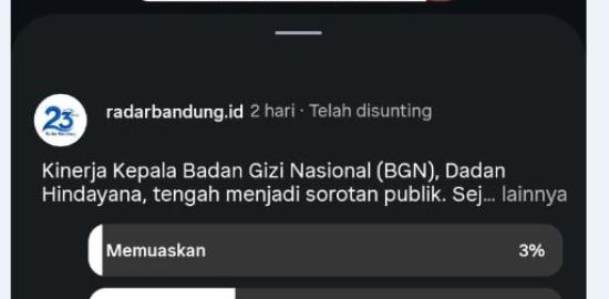 Publik Menilai Kepala BGN Patut Dicopot Berdasarkan Polling Media Sosial