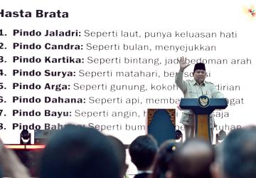 Presiden Prabowo: Investasi Tembus Target, Program Makan Bergizi Diapresiasi Dunia