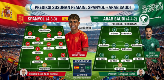Spanyol Belum Cetak Gol di Piala Dunia 2026, Bisakah Arab Saudi Jadi Korban Pertama?