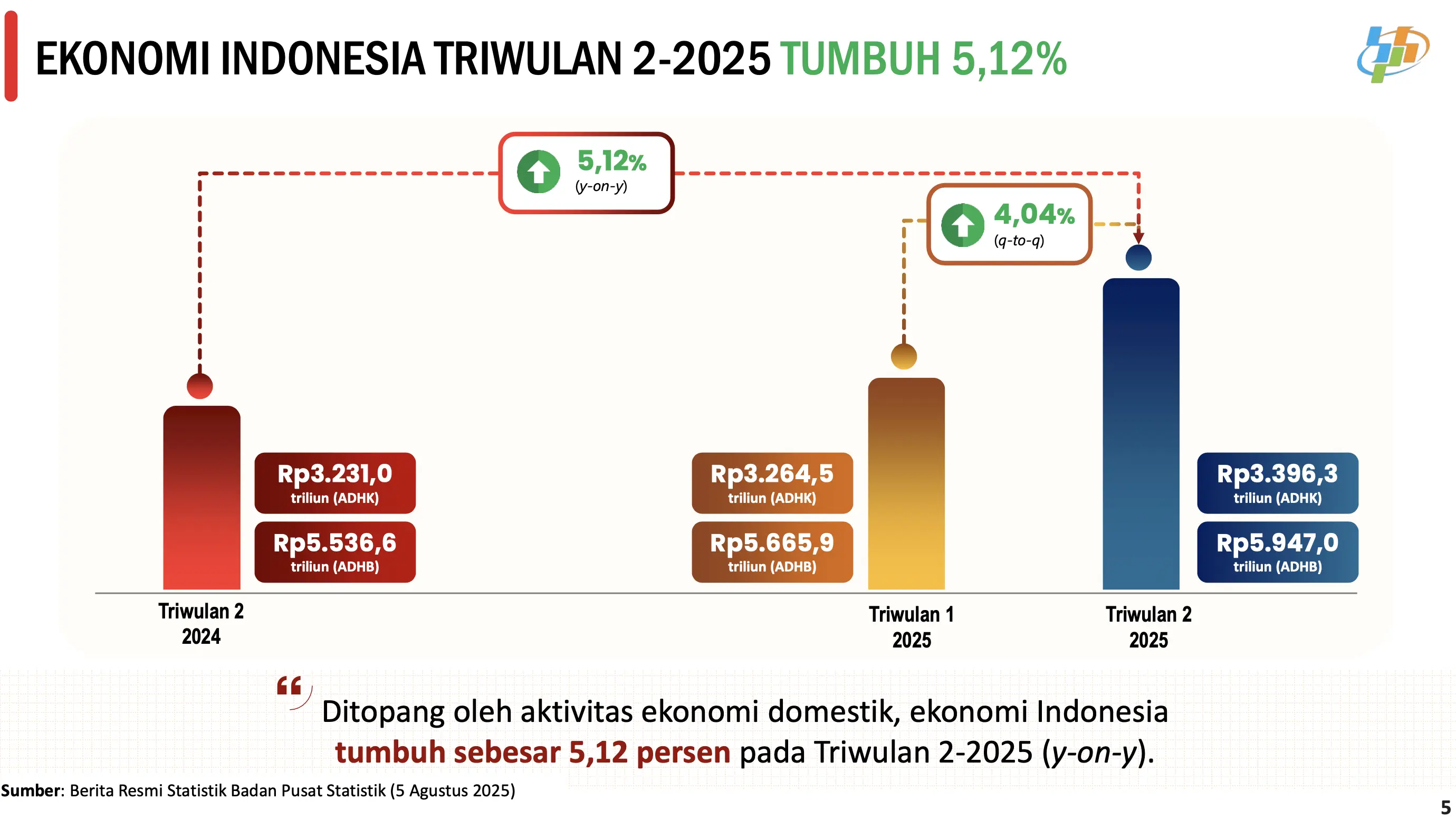 Upacara 17 Agustus di Istana, Presiden Prabowo Prioritaskan Undangan untuk Masyarakat