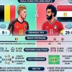 Belgia vs Mesir, Hamza Dibimbing Salah, Pardo Empat Kali Tolak Spanyol