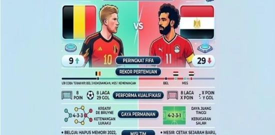 Belgia vs Mesir, Hamza Dibimbing Salah, Pardo Empat Kali Tolak Spanyol