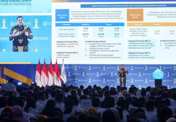 Menteri UMKM Sebut Hari Kewirausahaan Nasional Sebagai Momentum Perkuatan Ekosistem Berwirausaha