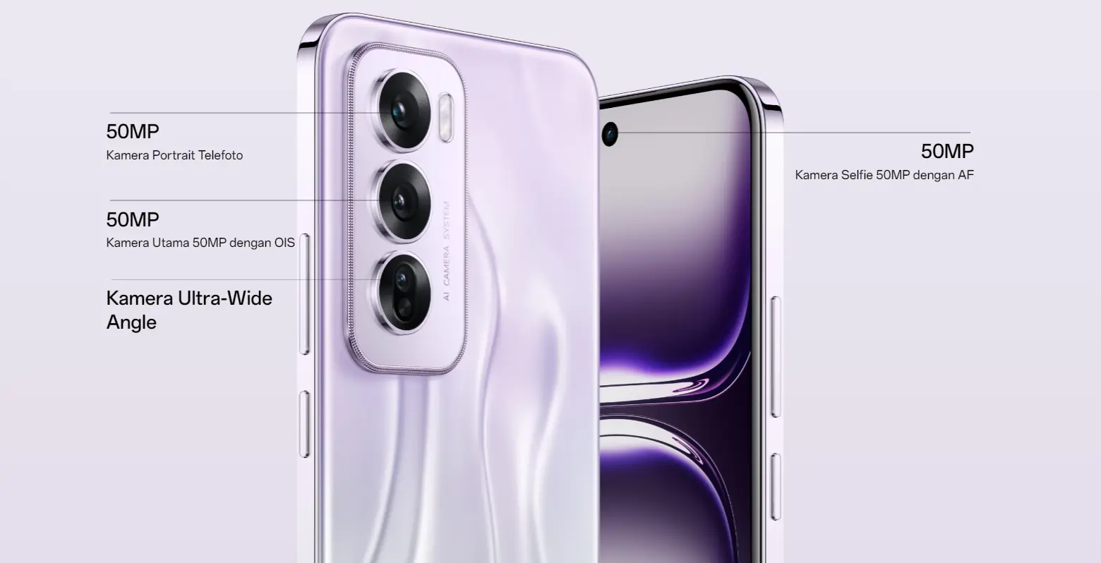 OPPO Reno 12 Pro 5G: Bawa Teknologi Optical Image Stabilization (OIS)